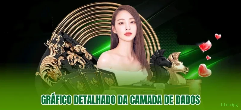 Métodos de pagamento aceitos na blondpg